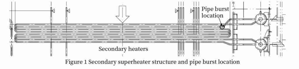 boiler superheater