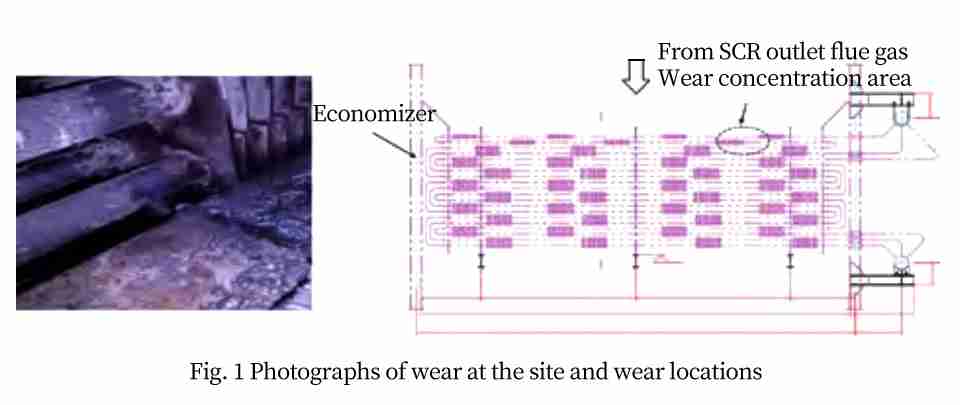 economizer