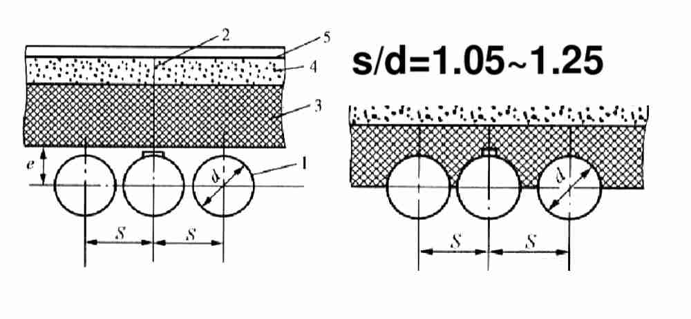 Water-Cooled Walls