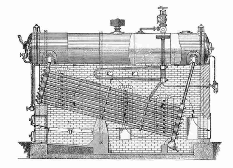 Boiler Superheaters