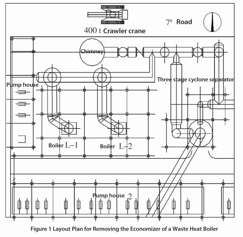 Fig. 1 Layout of waste heat boiler economizer removal
