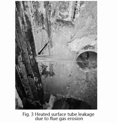 boiler heating surface