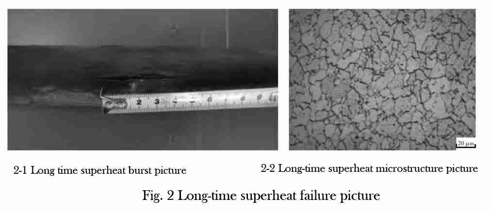 Boiler Heating Surface