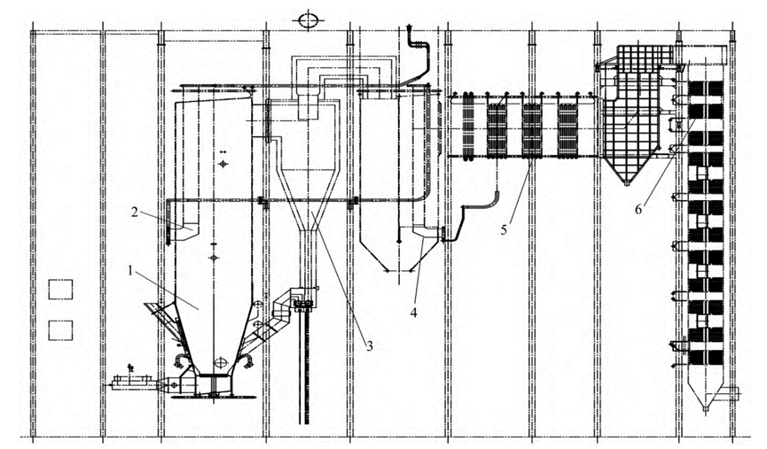 Circulating Fluidized Bed Boiler